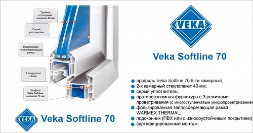 Окна VEKA SOFTLINE 70 PREMIUM (т.м. Германия).  3